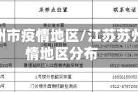 江苏苏州市疫情地区/江苏苏州市疫情地区分布