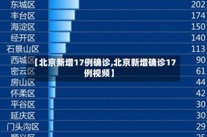 【北京新增17例确诊,北京新增确诊17例视频】