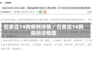 石家庄14例病例详情／石家庄14例病例详情图