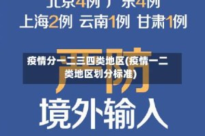 疫情分一二三四类地区(疫情一二类地区划分标准)