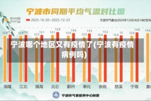宁波哪个地区又有疫情了(宁波有疫情病例吗)