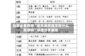 玩家必看教程“微乐麻将程序有什么规律吗”详细分享装挂