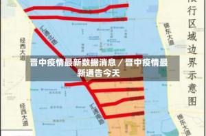 晋中疫情最新数据消息／晋中疫情最新通告今天