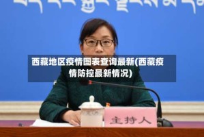 西藏地区疫情图表查询最新(西藏疫情防控最新情况)