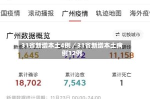 31省新增本土4例／31省新增本土病例12例