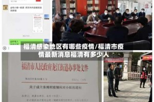 福清感染地区有哪些疫情/福清市疫情最新消息福清有多少人