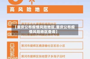 【重庆公布疫情风险地区,重庆公布疫情风险地区查询】