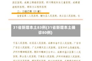 31省新增本土83例(31省新增本土确诊80例)
