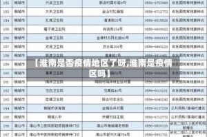 【淮南是否疫情地区了呀,淮南是疫情区吗】