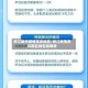 浙江城市疫情高发地区/浙江疫情高风险区域包括哪些