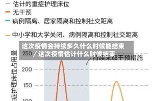 这次疫情会持续多久什么时候能结束／这次疫情估计什么时候结束
