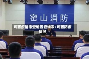 鸡西疫情排查地区查询表/鸡西防疫情况