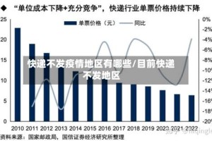 快递不发疫情地区有哪些/目前快递不发地区
