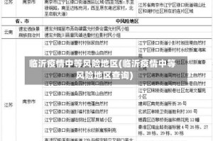 临沂疫情中等风险地区(临沂疫情中等风险地区查询)