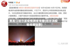 黑龙江哈尔滨疫情跨省传播(哈尔滨疫情传播链条)