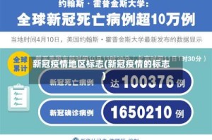 新冠疫情地区标志(新冠疫情的标志)