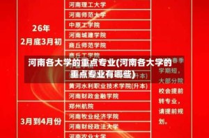 河南各大学的重点专业(河南各大学的重点专业有哪些)