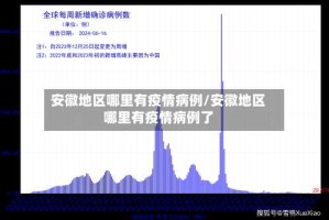 安徽地区哪里有疫情病例/安徽地区哪里有疫情病例了