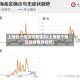 上海各个地区疫情情况(上海各个地区疫情情况如何)