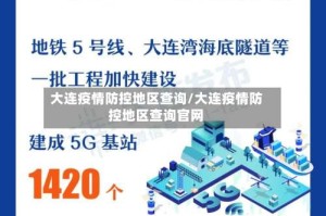 大连疫情防控地区查询/大连疫情防控地区查询官网