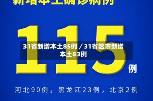 31省新增本土85例／31省区市新增本土83例