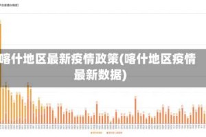 喀什地区最新疫情政策(喀什地区疫情最新数据)