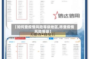 【如何查疫情风险等级地区,咋查疫情风险等级】