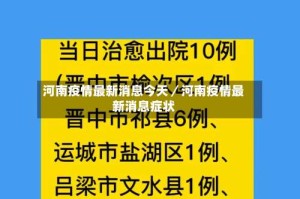 河南疫情最新消息今天／河南疫情最新消息症状