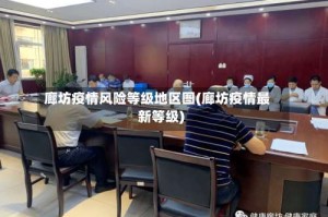 廊坊疫情风险等级地区图(廊坊疫情最新等级)