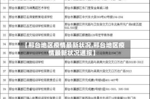 【邢台地区疫情最新状况,邢台地区疫情最新状况通报】