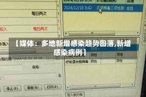 【媒体：多地新增感染趋势回落,新增感染病例】