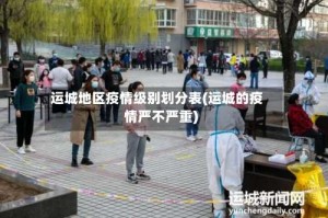 运城地区疫情级别划分表(运城的疫情严不严重)