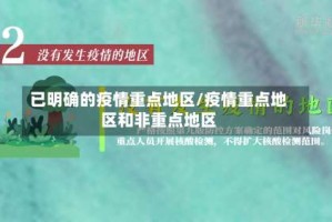 已明确的疫情重点地区/疫情重点地区和非重点地区