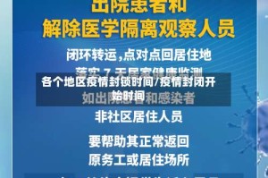 各个地区疫情封锁时间/疫情封闭开始时间