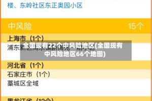 全国现有22个中风险地区(全国现有中风险地区66个地图)