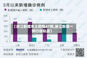 【浙江新增本土阳性47例,浙江新增一例行动轨迹】