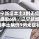 辽宁新增本土2例无症状感染6例／辽宁新增2例本土病例3例无症状