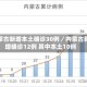 内蒙古新增本土确诊30例／内蒙古新增确诊12例 其中本土10例