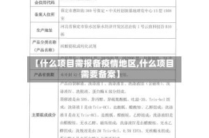 【什么项目需报备疫情地区,什么项目需要备案】