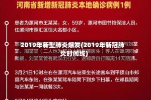 2019年新型肺炎爆发(2019年新冠肺炎时间线)