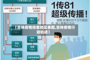 【吉林疫情排查地区表图,吉林疫情行动轨迹】