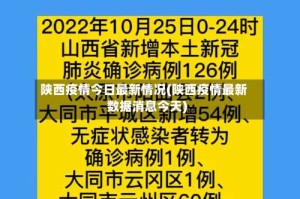 陕西疫情今日最新情况(陕西疫情最新数据消息今天)