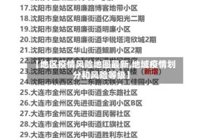 【地区疫情风险地图最新,地域疫情划分和风险等级】