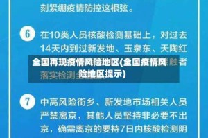 全国再现疫情风险地区(全国疫情风险地区提示)