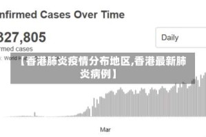 【香港肺炎疫情分布地区,香港最新肺炎病例】