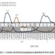 福建各个地区疫情情况/福建各地疫情统计