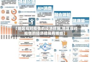 【地区应对疫情的经济措施,地区应对疫情的经济措施有哪些】
