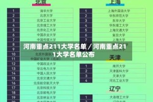 河南重点211大学名单／河南重点211大学名单公布