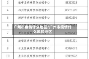 广州市疫情什么地区/广州市疫情什么风险地区