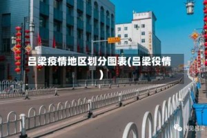 吕梁疫情地区划分图表(吕梁役情)